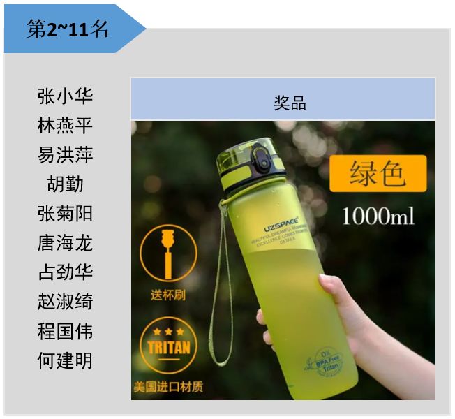 bodog官网 - 相信品牌的力量
