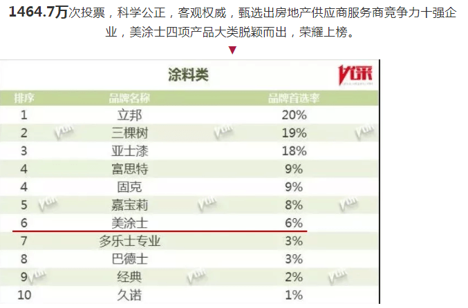 bodog官网 - 相信品牌的力量