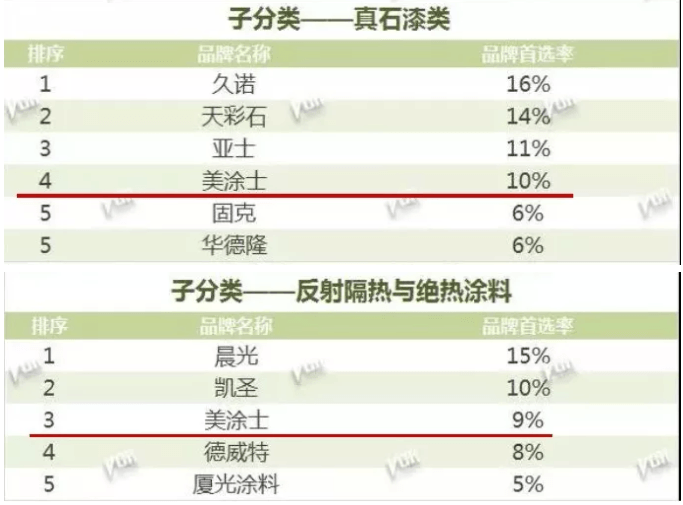 bodog官网 - 相信品牌的力量