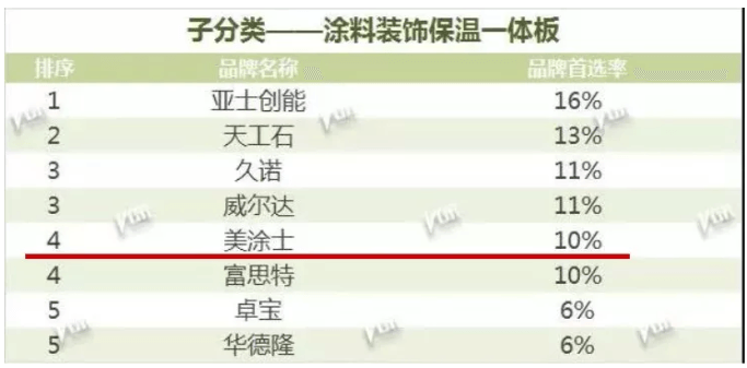 bodog官网 - 相信品牌的力量