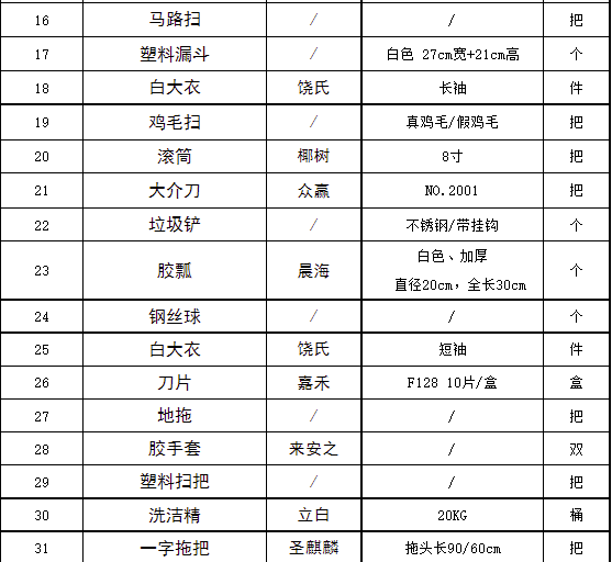 20220323114210_97006 bodog官网 - 相信品牌的力量