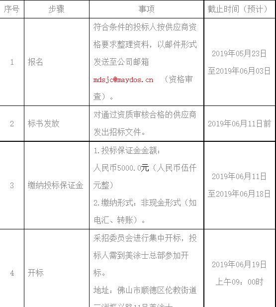 bodog官网 - 相信品牌的力量