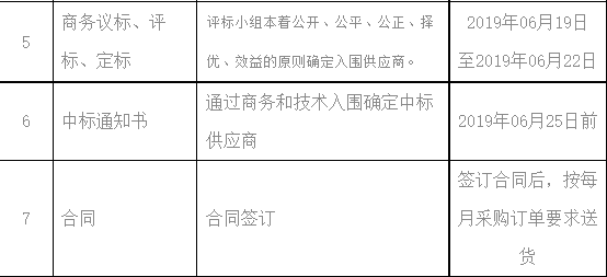 bodog官网 - 相信品牌的力量