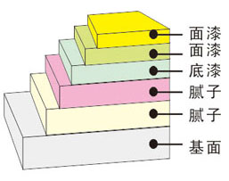 bodog官网 - 相信品牌的力量