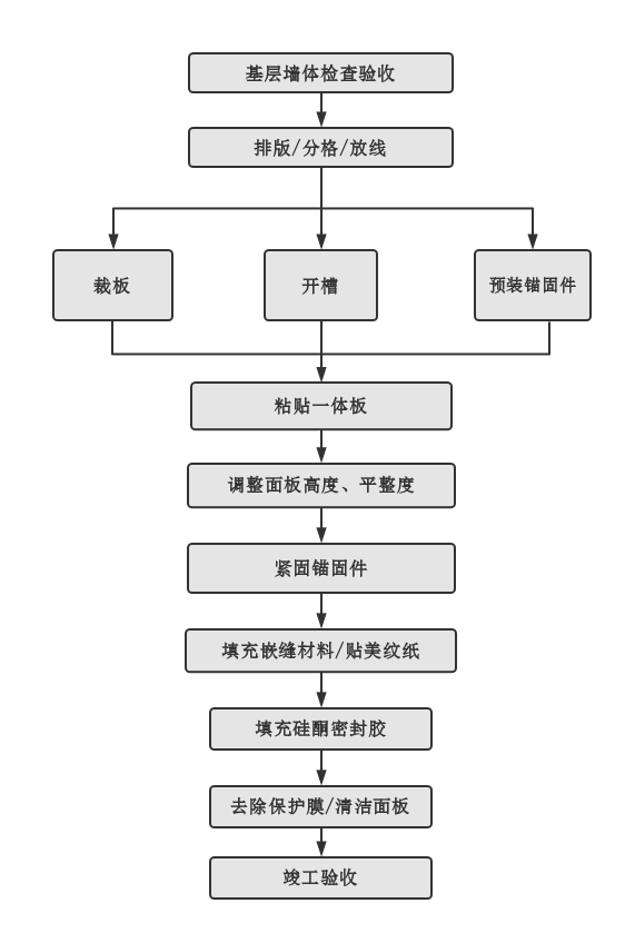 bodog官网 - 相信品牌的力量