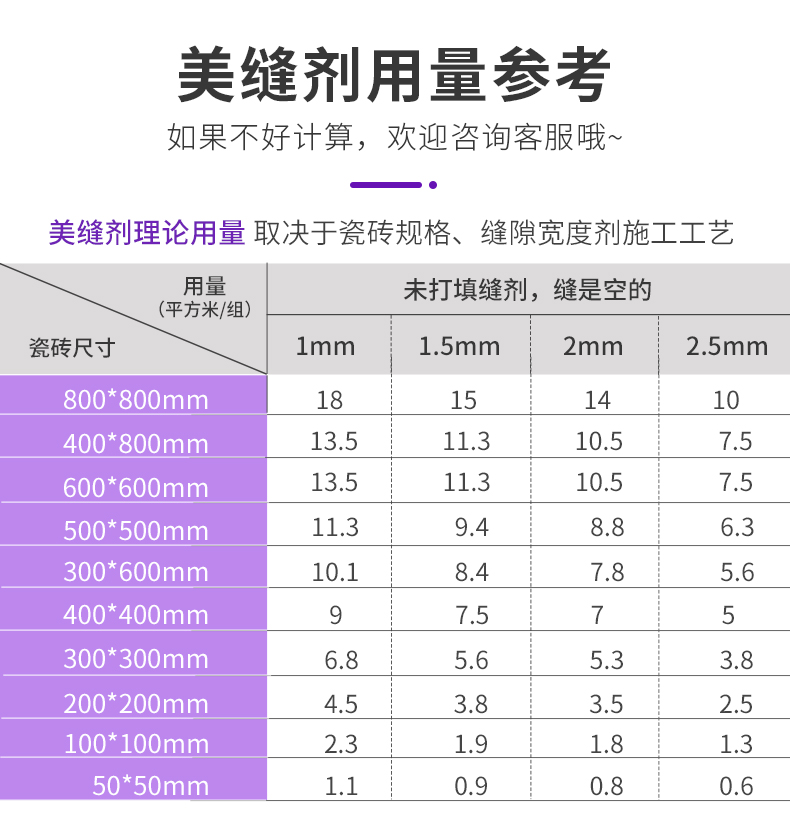 bodog官网 - 相信品牌的力量