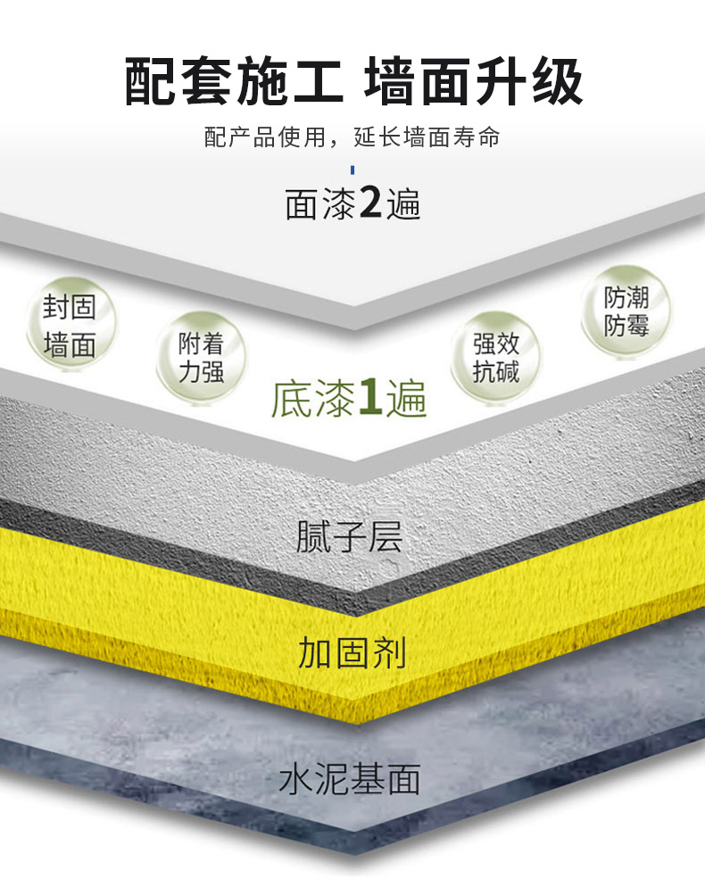 bodog官网 - 相信品牌的力量