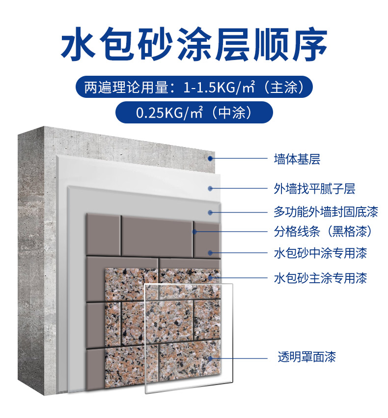 bodog官网 - 相信品牌的力量
