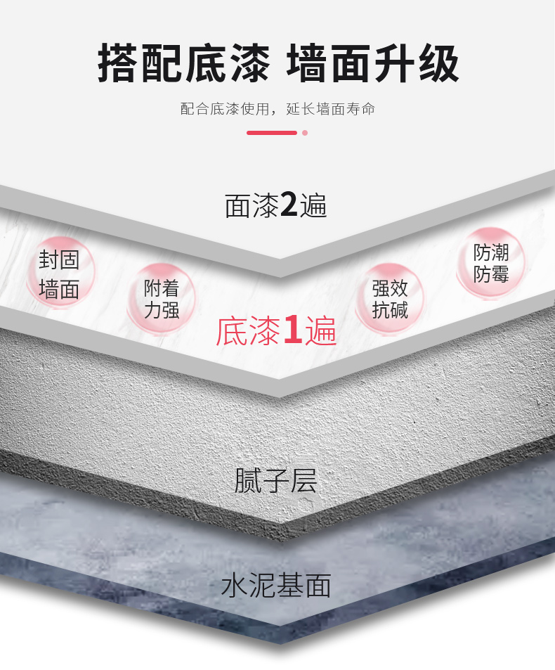bodog官网 - 相信品牌的力量