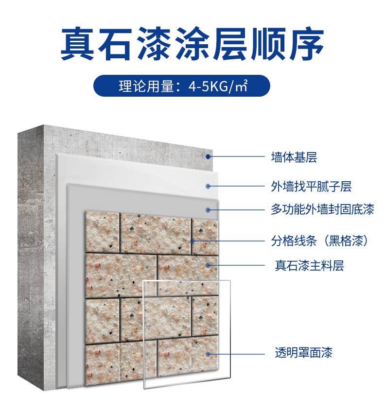 bodog官网 - 相信品牌的力量
