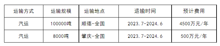 bodog官网 - 相信品牌的力量