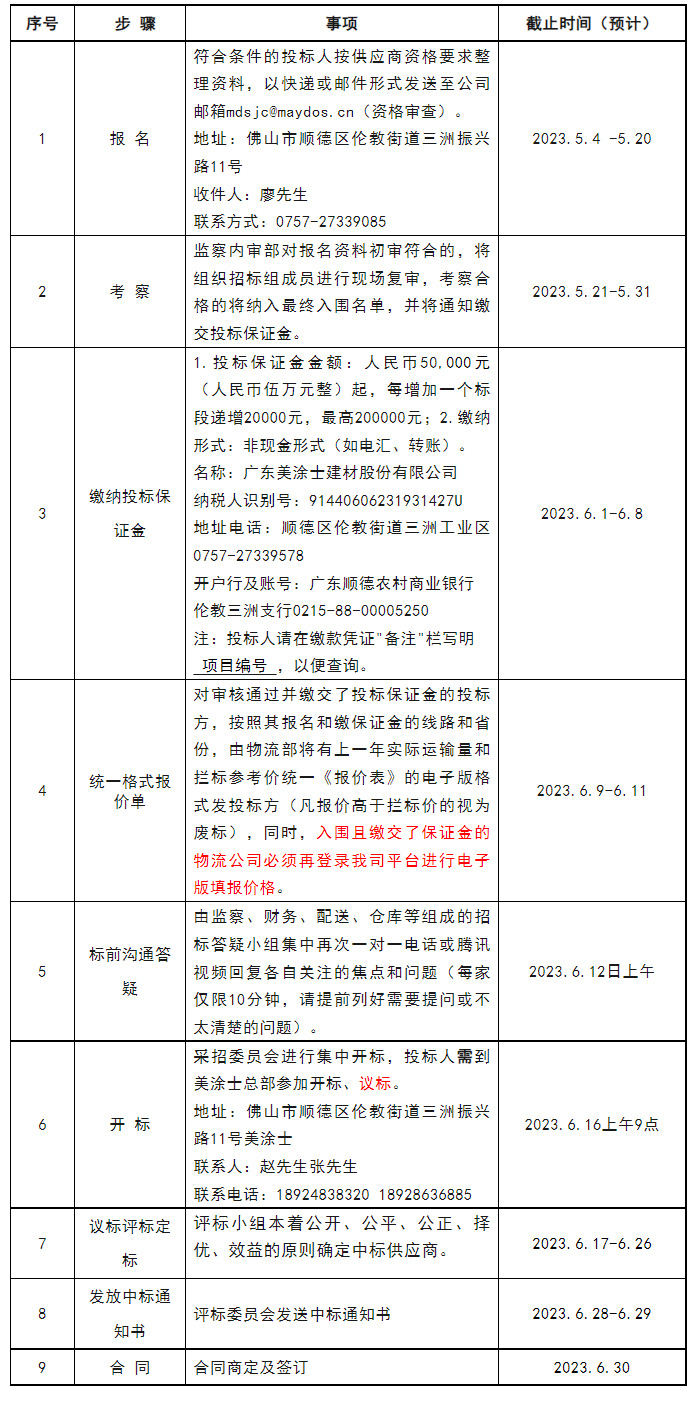 bodog官网 - 相信品牌的力量
