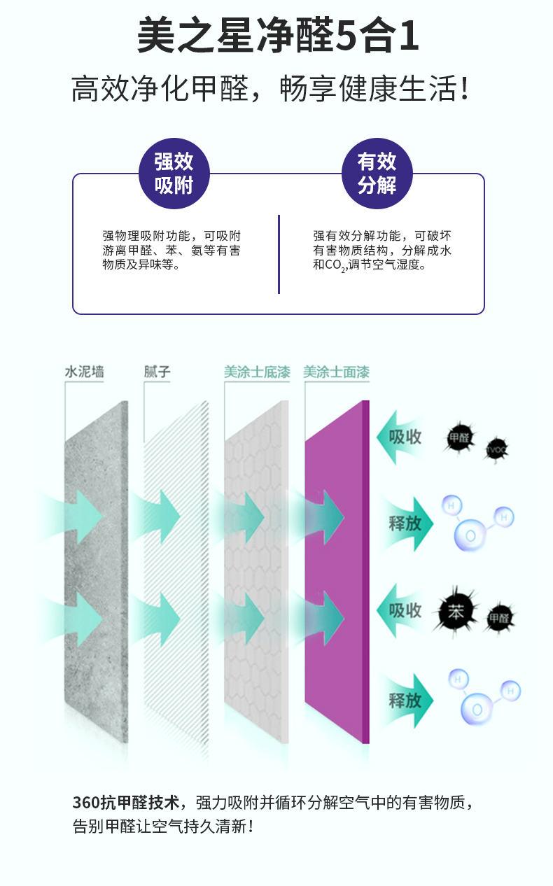 bodog官网 - 相信品牌的力量