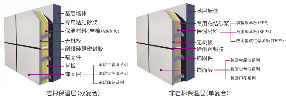 bodog官网 - 相信品牌的力量