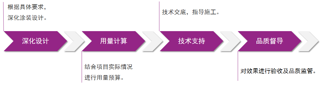 bodog官网 - 相信品牌的力量