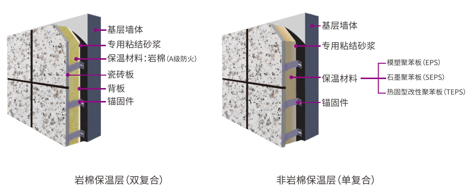bodog官网 - 相信品牌的力量