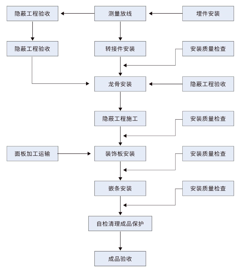 bodog官网 - 相信品牌的力量