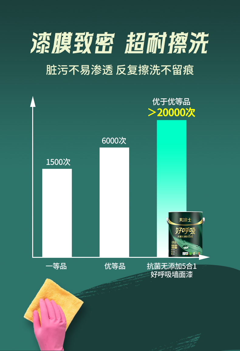 bodog官网 - 相信品牌的力量