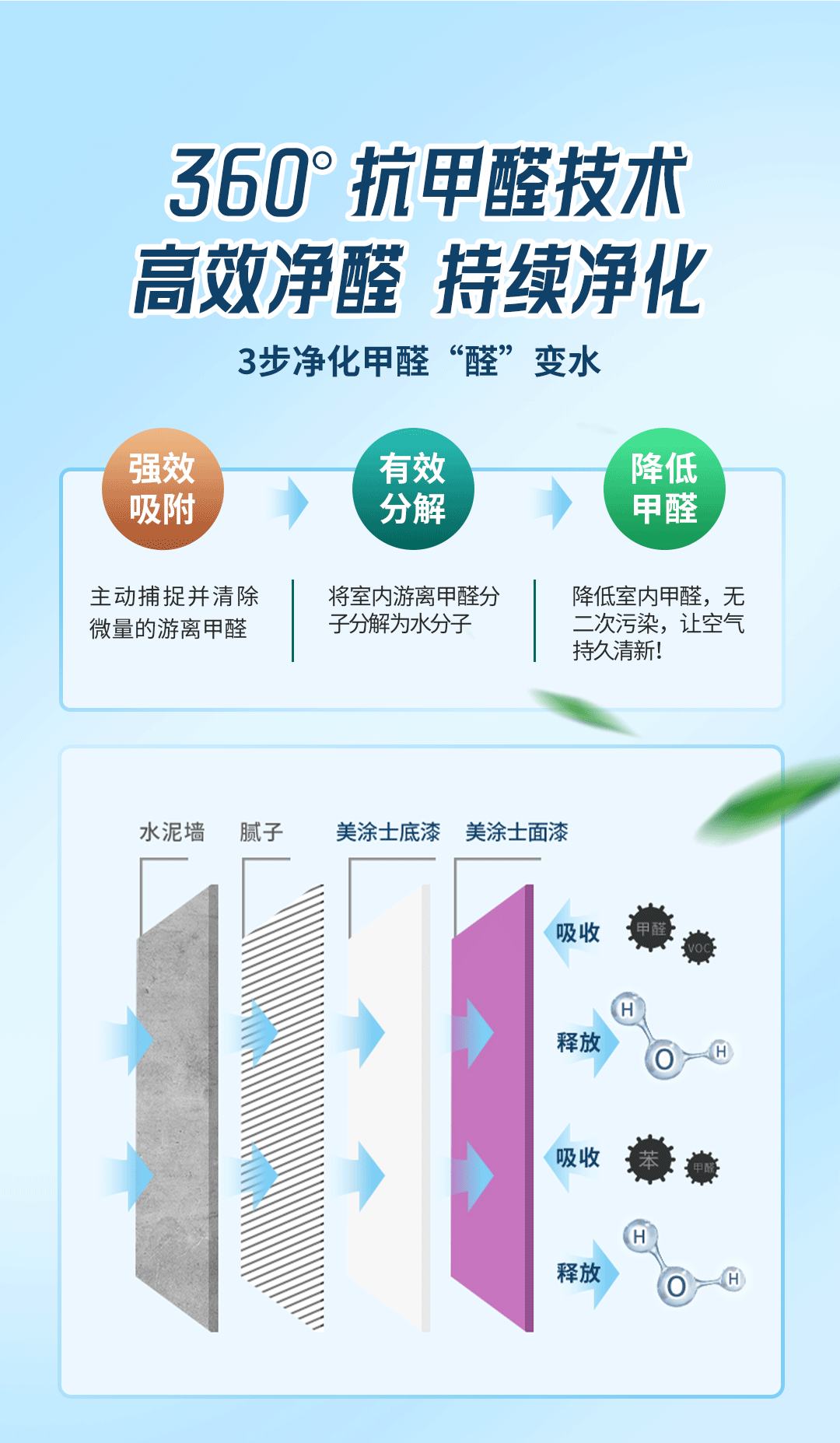 bodog官网 - 相信品牌的力量