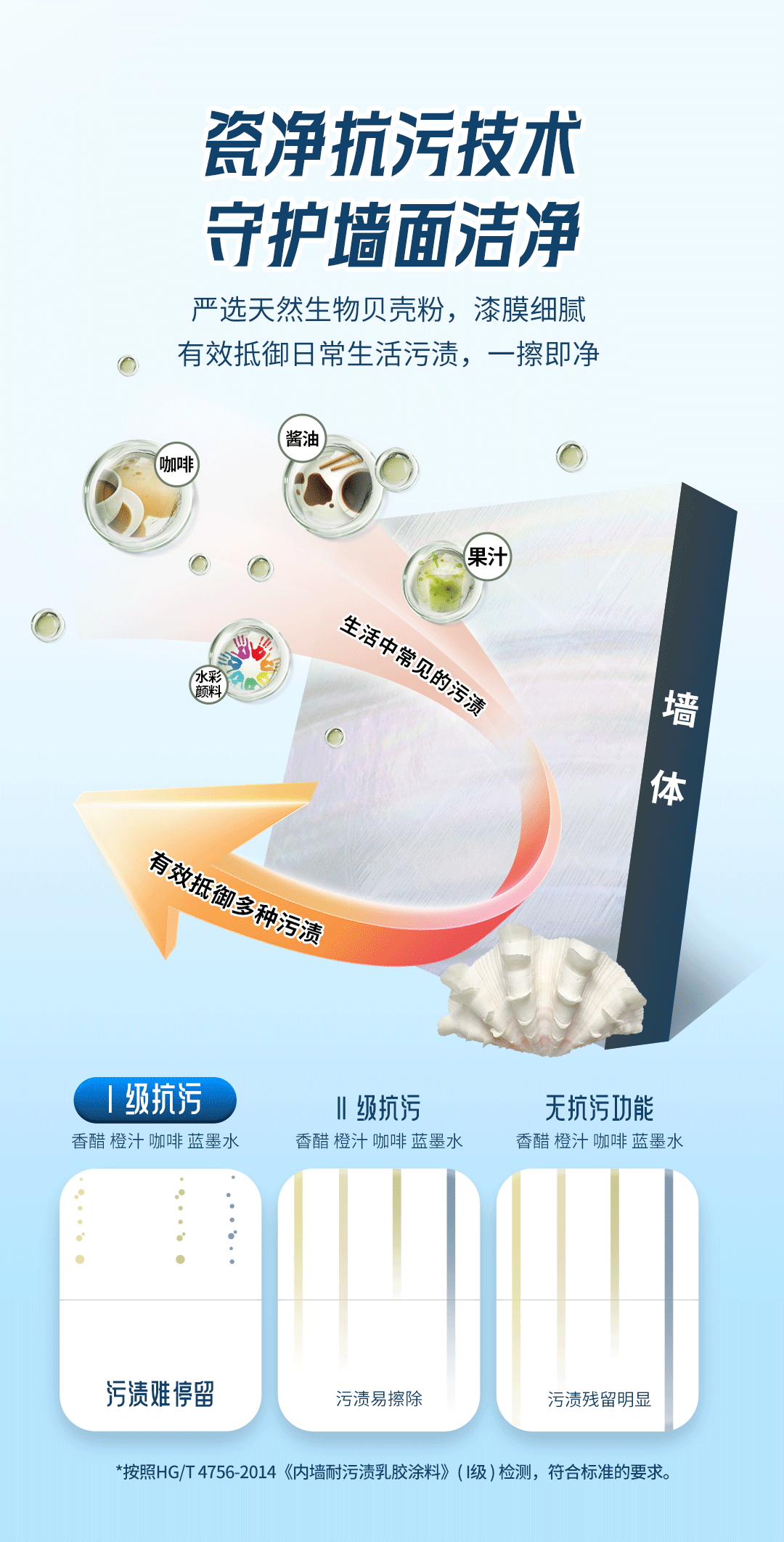 bodog官网 - 相信品牌的力量