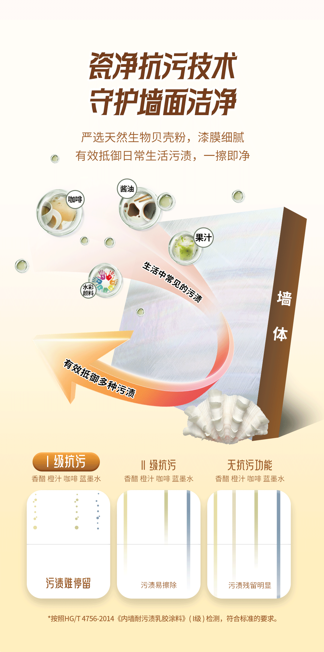 bodog官网 - 相信品牌的力量