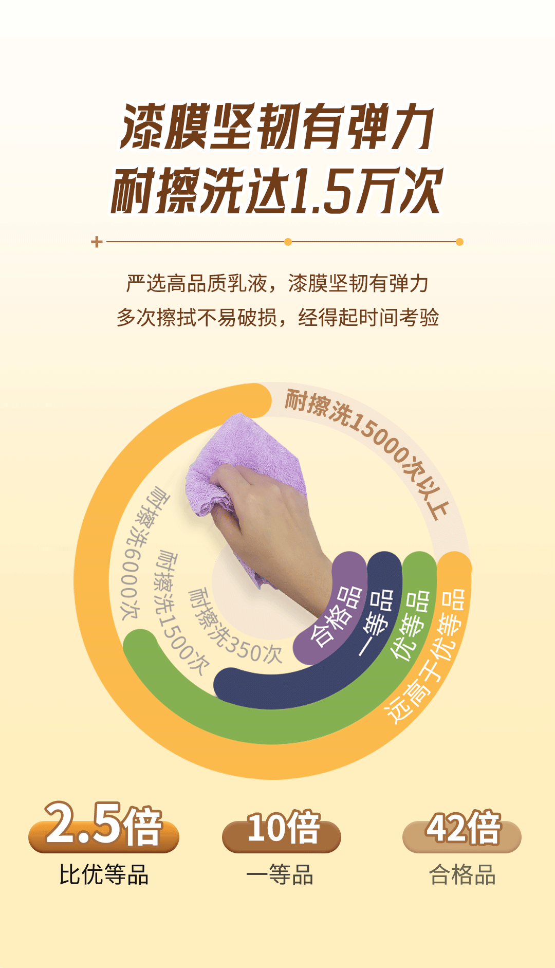bodog官网 - 相信品牌的力量