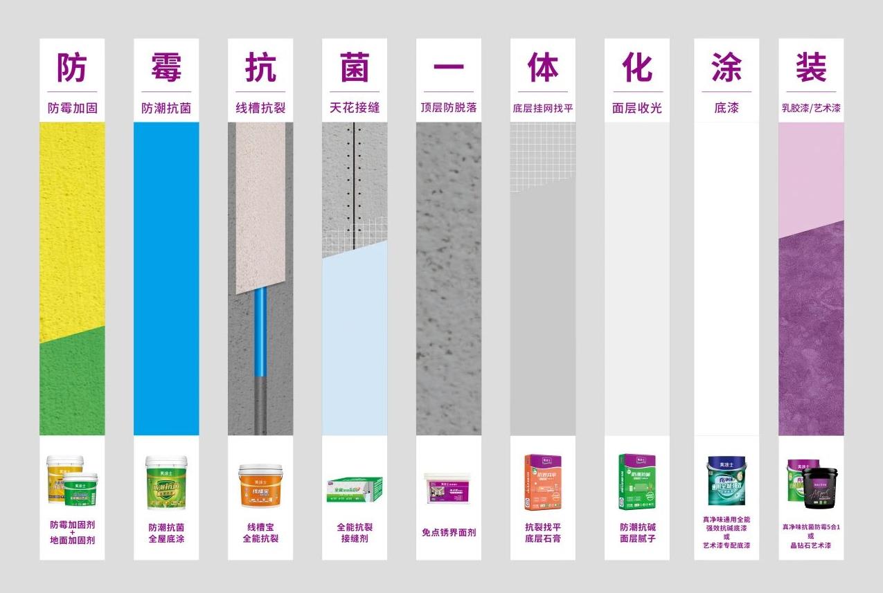 bodog官网 - 相信品牌的力量