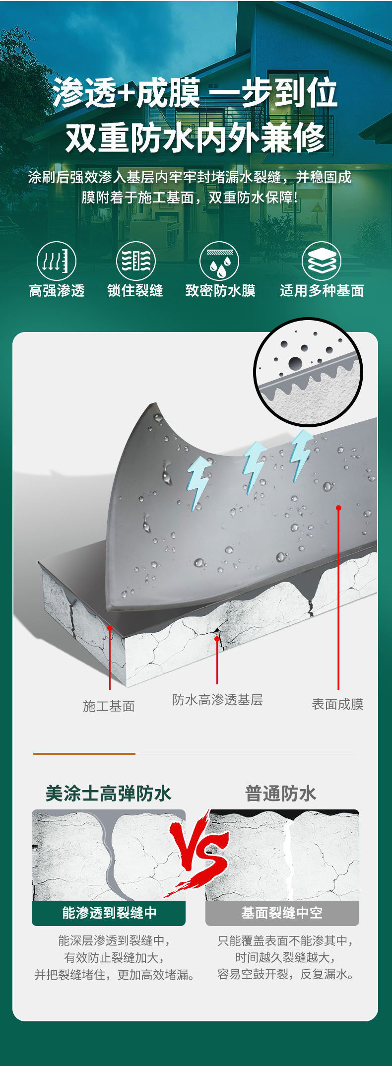 bodog官网 - 相信品牌的力量