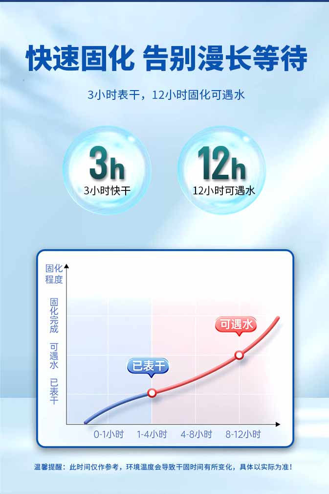 bodog官网 - 相信品牌的力量