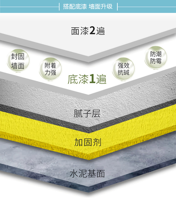 bodog官网 - 相信品牌的力量